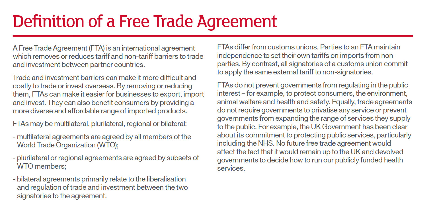 Definition Of A Free Trade Agreement